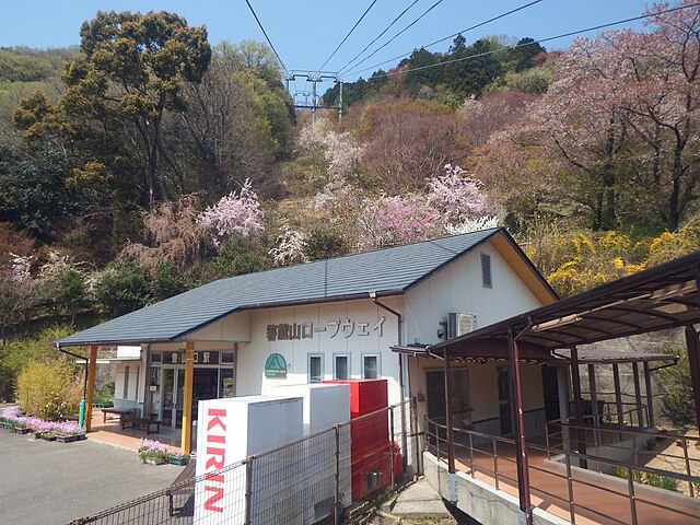 箸蔵山ロープウェイ(กระเช้าลอยฟ้าภูเขา箸蔵山): เส้นทางสู่ฟ้าสีทอง